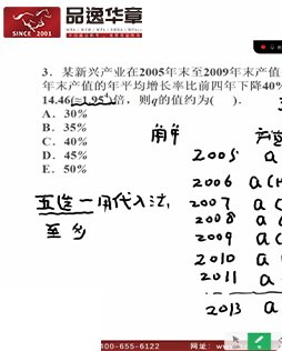 课后知识点练习