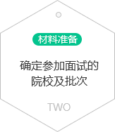 试听课List