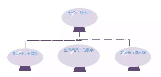 不仅通过联考